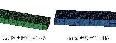 一種電容器底部隔聲腔尺寸優(yōu)化方法