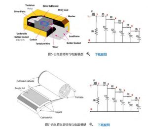 體外沖擊波碎石機電容 30KV0.16UF 30KV0.13UF 30KV0.5UF 30KV0.4UF 30KV1.0UF 30KV2.0UF